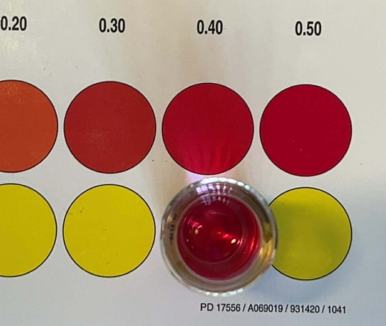 Positive control showing approximately 0.40 mg/L Cr(VI) during FRAKTUREX testing
