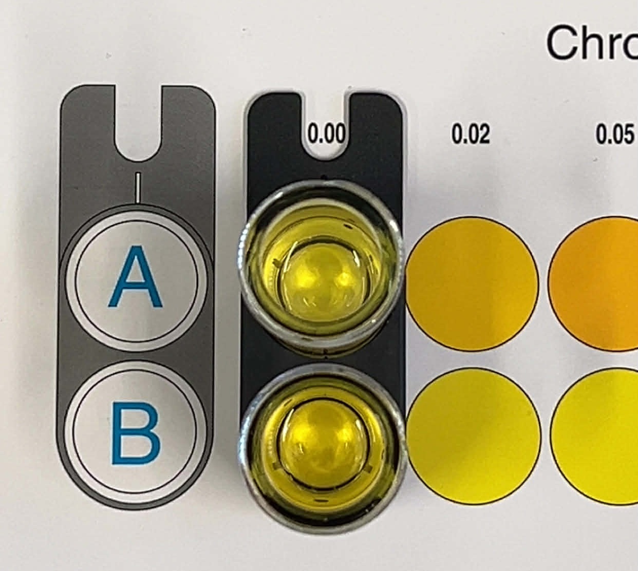 Water-soluble hexavalent chromium screening result for FRAKTUREX Standard formulation