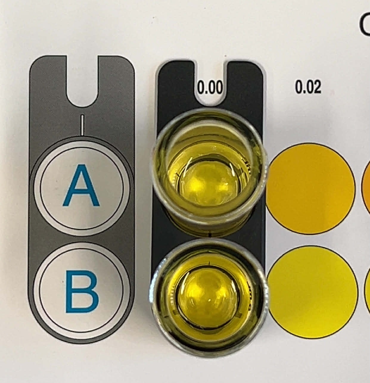 Water-soluble hexavalent chromium screening result for FRAKTUREX Summer formulation